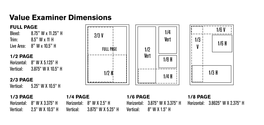Value Examiner size ad dimensions